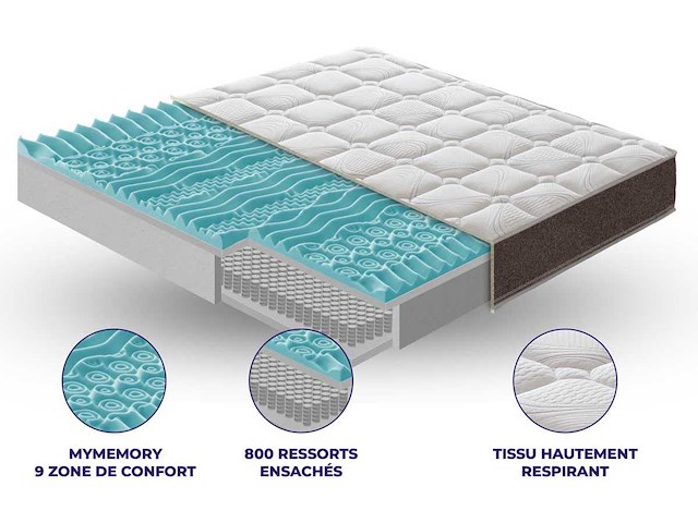 Matras 90 x190 - afbeelding 6 van  8