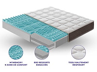 Matras 90 x190 - afbeelding 6 van  8