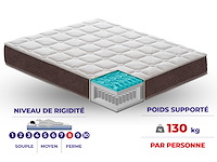 Matras 90 x190 - afbeelding 7 van  8