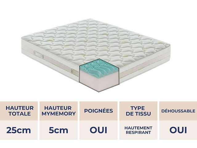 Matras 90x190 - traagschuim - afbeelding 5 van  7
