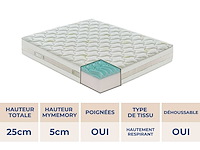 Matras 90x190 - traagschuim - afbeelding 5 van  7