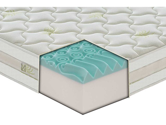 Matras 90x190 - traagschuim - afbeelding 3 van  7