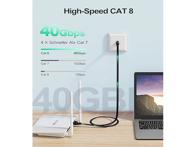 Maxgroup cat 8 lan-kabel 10 m - afbeelding 4 van  4