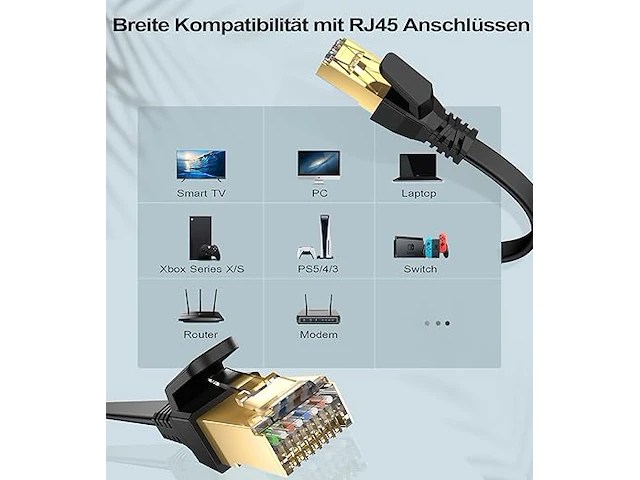 Maxgroup cat 8 lan-kabel 10 m - afbeelding 2 van  4