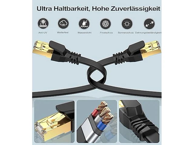 Maxgroup cat 8 lan-kabel 10 m - afbeelding 3 van  4