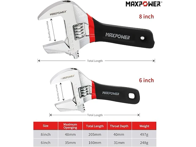 Maxpower verstelbare moersleutelset - afbeelding 2 van  2