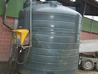 Mazout tank atlas