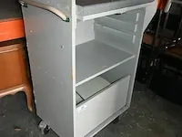 Medische kar