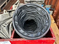 Meisner en würst module ventilator - afbeelding 4 van  12