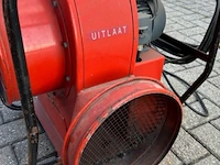 Meisner en würst module ventilator - afbeelding 6 van  12