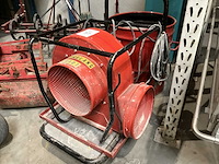 Meissner-wurst mwm 300 e afzuiging - afbeelding 1 van  5