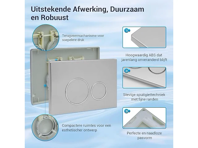 Mendorio wc-bedieningsplaat - afbeelding 3 van  5