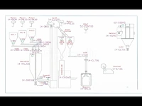 Menglijn voor de productie van synthetisch siliciumcarbide (lijn 14) - afbeelding 12 van  55