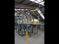 Menglijn voor de productie van synthetisch siliciumcarbide (lijn 15) - afbeelding 3 van  49