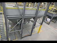 Menglijn voor de productie van synthetisch siliciumcarbide (lijn 15) - afbeelding 4 van  49