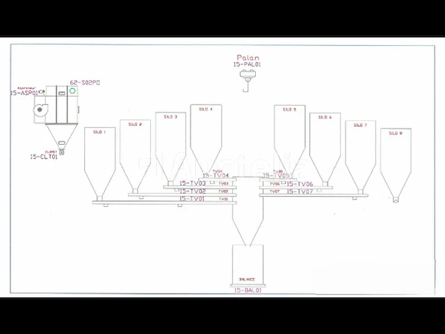 Menglijn voor de productie van synthetisch siliciumcarbide (lijn 15) - afbeelding 1 van  49