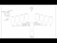 Menglijn voor de productie van synthetisch siliciumcarbide (lijn 15) - afbeelding 1 van  49