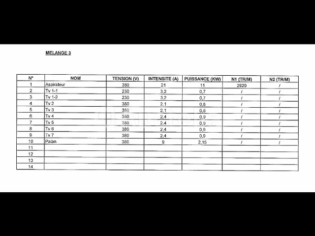 Menglijn voor de productie van synthetisch siliciumcarbide (lijn 15) - afbeelding 12 van  49