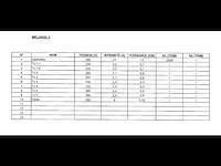 Menglijn voor de productie van synthetisch siliciumcarbide (lijn 15) - afbeelding 12 van  49