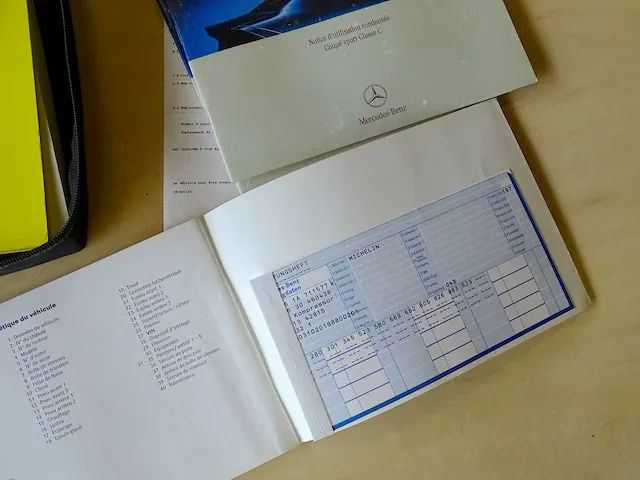 Mercedes-benz c-klasse sportcoupé 180 - afbeelding 48 van  53