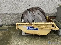 Metalen bak boscaro