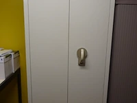 Metalen brandkast