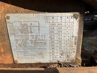 Metalen draaibanken 1501 - 3000 mm demoor - afbeelding 7 van  10