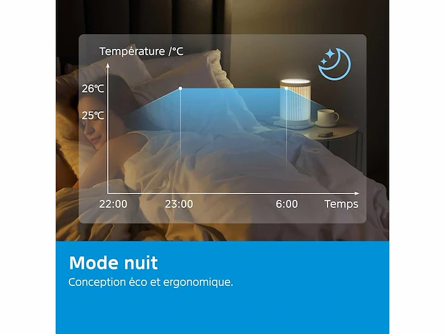 Midea 12000 btu stille mobiele airconditioner met uitlaat - afbeelding 3 van  9