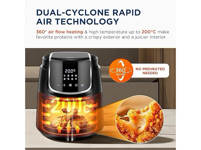 Midea heteluchtfriteuse - afbeelding 2 van  6