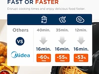 Midea heteluchtfriteuse - afbeelding 4 van  6