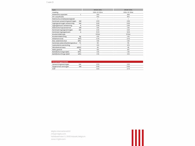 Miglio arum-300l warmtepompboiler - afbeelding 3 van  8
