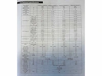 Miglio fer16 zwembad warmtepomp 15,5kw - afbeelding 7 van  9