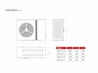 Miglio muse m-14s lucht-water monoblock warmtepomp 13,6kw - afbeelding 3 van  7