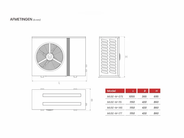 Miglio muse m-14s lucht-water monoblock warmtepomp 13,6kw - afbeelding 3 van  7
