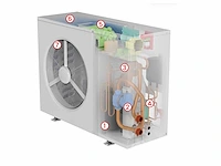Miglio muse m-14s lucht-water monoblock warmtepomp 13,6kw - afbeelding 2 van  7