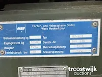 Militaire zendmast - afbeelding 7 van  17