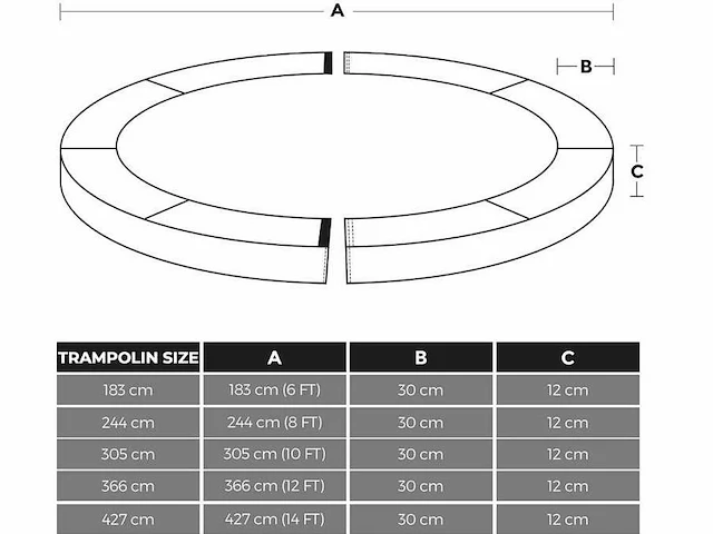 Mira home - trampolinerand - trampolinebescherming - blauw - vulling - ?182.88x182.88x427cm - afbeelding 3 van  3