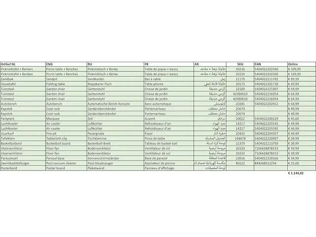Mixpallet 10 ter waarde van €1144,82 - afbeelding 9 van  16