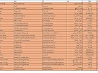 Mixpallet 11 ter waarde van €1609,73 - afbeelding 12 van  19