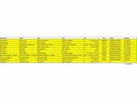 Mixpallet 12 ter waarde van €1259,90 - afbeelding 5 van  12