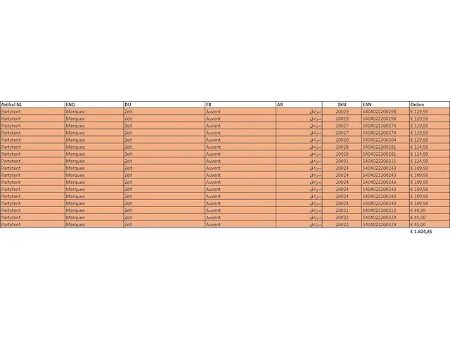 Mixpallet 15 ter waarde van €1824,85 - afbeelding 3 van  10