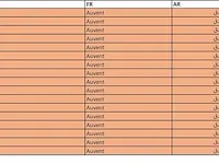 Mixpallet 15 ter waarde van €1824,85 - afbeelding 3 van  10