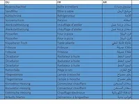Mixpallet 18 ter waarde van €1714,80 - afbeelding 10 van  17
