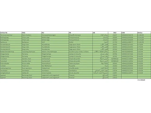 Mixpallet 3 ter waarde van €1339,83 - afbeelding 6 van  14