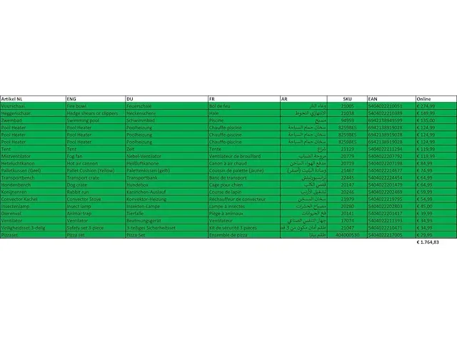 Mixpallet 7 ter waarde van €1764,83 - afbeelding 12 van  19