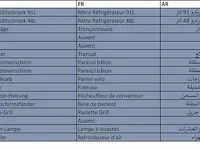 Mixpallet 9 ter waarde van €1710,85 - afbeelding 10 van  17