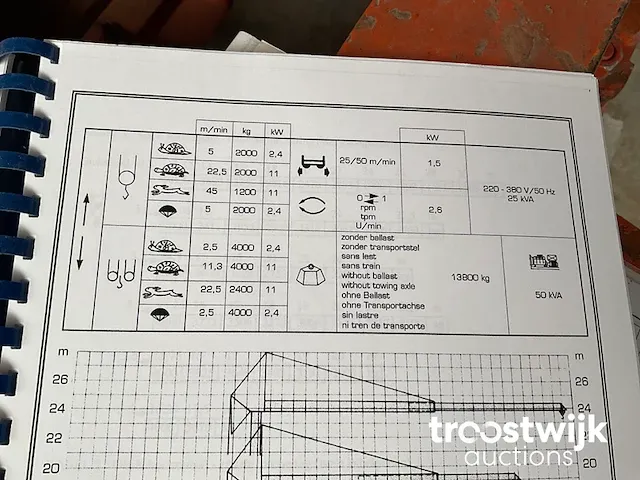 Mobiele kraan - afbeelding 6 van  22
