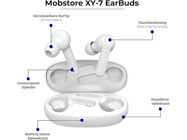 Mobstore earbuds xy-7 wit - draadloze oordopjes - alternatief voor airpods - draadloze bluetooth oordopjes - bluetooth oortjes - afbeelding 2 van  3