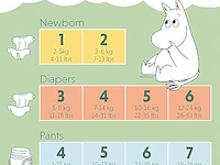Moomin baby newborn eco luiers (168 stuks, 3 x 56) - afbeelding 3 van  4