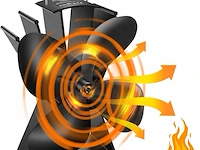 Moopgou open haard ventilator - afbeelding 1 van  5